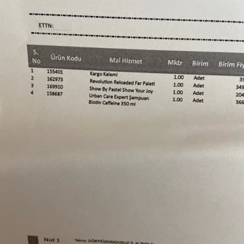 Watsons Eksik Ürün Gönderimi