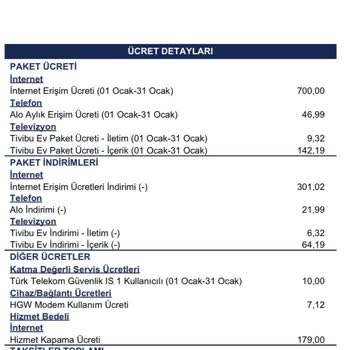 Türk Telekom Açma Kapama Ücreti