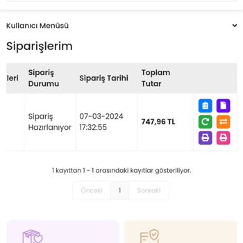 Wwe.indekskitap.com Siparişi Göndermiyor Ve Ulaşılamıyor