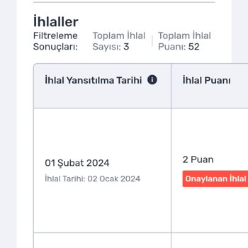 Trendyol Ödeme Yapmıyor Sattığım Ürünün Ödemesini Alamıyorum 4 5 Aydır