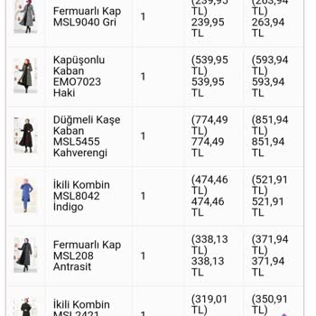 Modamerve Mağduruyum, Ürünler Gönderilmiyor
