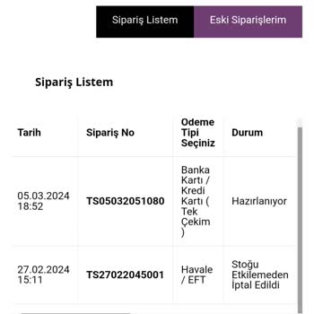 Modamerve Ürün Göndermememe Sorunu