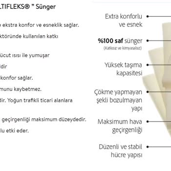 Romano Dizayn Köşe Koltuk Süngerde Sünme