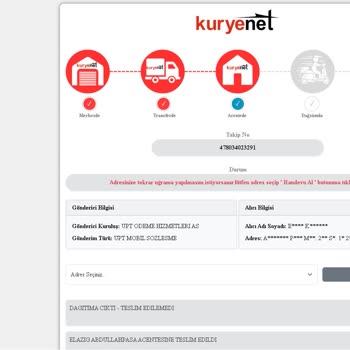Kuryenet Teslimat Sorunları Ve İletişim Eksikliği