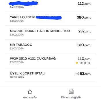 Akbank Kart Aidat Sorunu