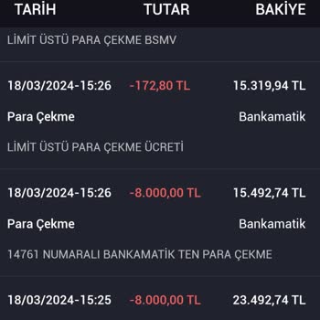 İş Bankası Günlük Limit Üstünde Para Çekildiğinde Yüksek Ücret Alıyor.