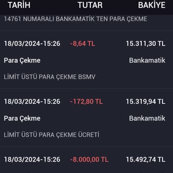 İş Bankası Günlük Limit Üstünde Para Çekildiğinde Yüksek Ücret Alıyor.