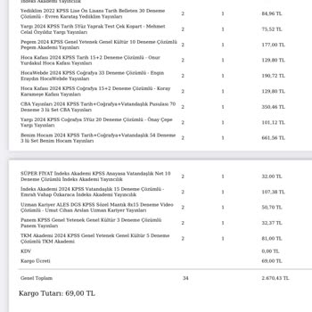 İndeks Kitap 10 Gündür KPSS Kitaplarım Gönderilmiyor