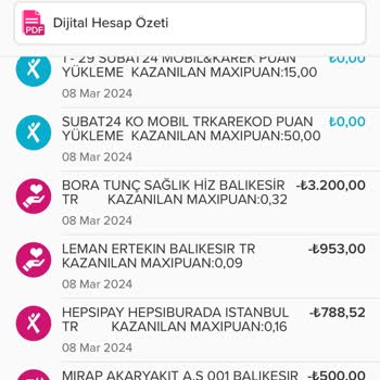 İş Bankası Kredi Kartı Yıllık Aidat Ücreti