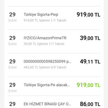 Türkiye Sigorta Kredi Kartımdan İzinsiz Harcama Yapıyor