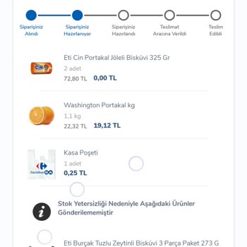 Carrefour SA Online 2 Al 1 Öde Yalanı