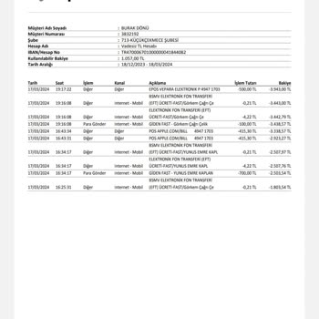 1xbet 500 TL Yatırım Birxbetresmitr Beklemede
