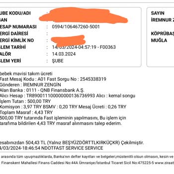 Strawbery Wear Strawberry Wear Mağduriyet