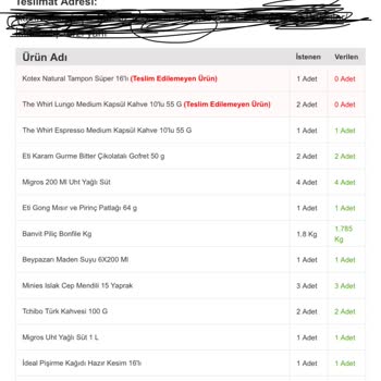 Migros Sanal Market StarCity