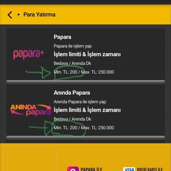 Golden Bahis Askıda Para Yalanı