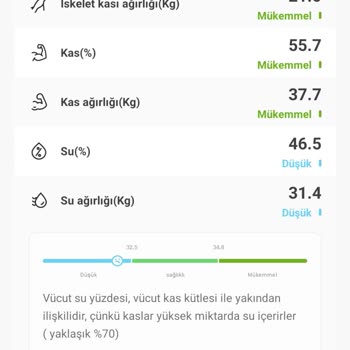 TechFit İstediğim Ürün Gelmedi Onun Yerine Başka Ürün Geldi
