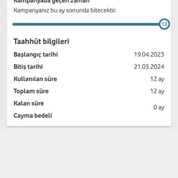 Vodafone Yıllık Faturalıda Bir Ay Eksik Sayıyor