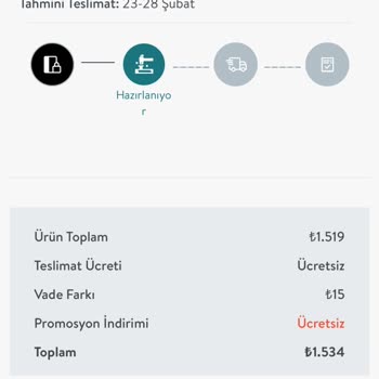 Vivense Mağduriyetimi Gidermiyor. 2 Aydır Bir Sehpa Gönderilmedi.