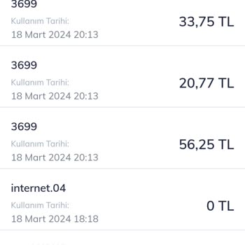 Playweez İptal Etmeme Rağmen Cevap Gelmedi Acil Para İadesi Talep Ediyorum