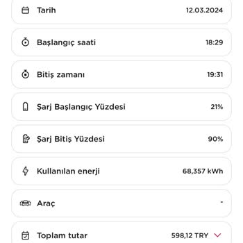 ZES Şarj İstasyonları ZES Şarj Ücretleri Plakasız Habersiz Çekim