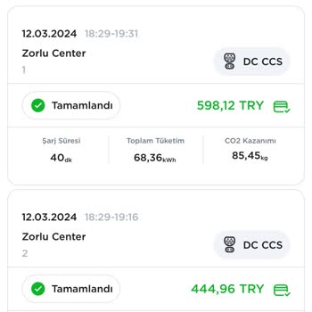 ZES Şarj İstasyonları ZES Şarj Ücretleri Plakasız Habersiz Çekim