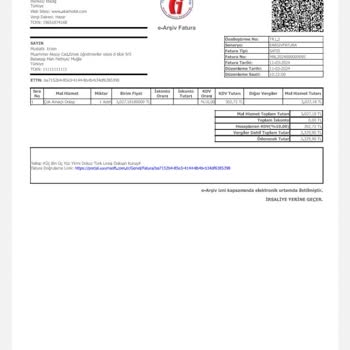 Zerka Concept Yanlış Ürün Ve Şema Eksik Fatura Yok