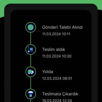 Sendeo Teslimat Gecikmesi Sorunu
