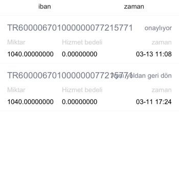 Görev Yap Para Kazan Instagram Takip Et Para Kazan Uygulaması Şikayet