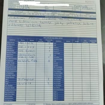 Secom Güvenlik Mi Aman Dikkat!