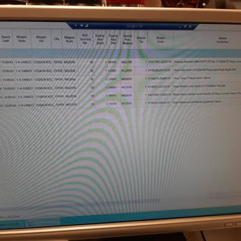 Hisar Mağazası Fiyat Farkı Ve Hizmet Sorunu