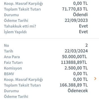 Halkbank Faiz Artırılması Ve Kefillik