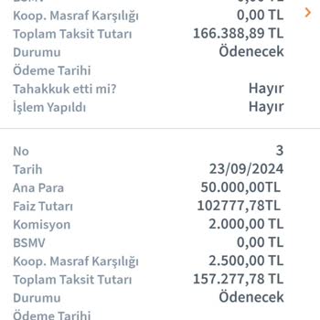 Halkbank Faiz Artırılması Ve Kefillik