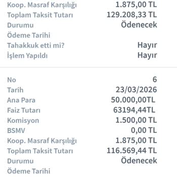 Halkbank Faiz Artırılması Ve Kefillik