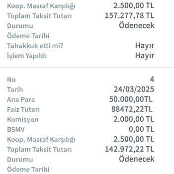 Halkbank Faiz Artırılması Ve Kefillik