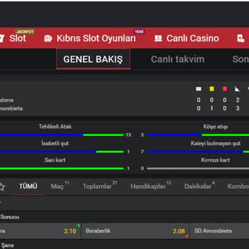 Betroyal Güven Sorunu: Bonus Ödemesi Yapılmadı
