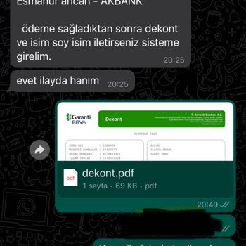 Strawbery Wear Strawberry Butik: İletişim Ve Güven Sorunu