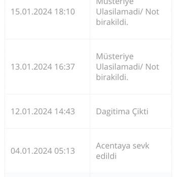 6 Aydır Passolig Yok