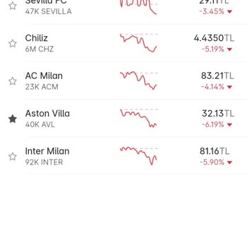 Paribu Komisyon Oyunu Son Bulsun