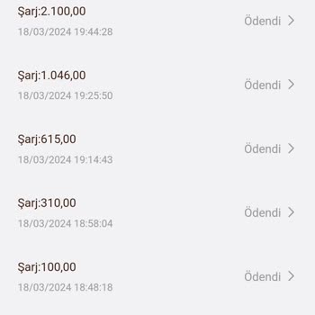 Trendyol Sipariş Onaylama İşi