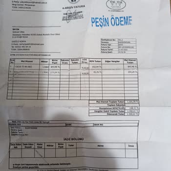 Başbuğ Oto Yedek Parça Bsg Akü Şikayet