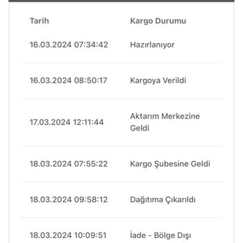 Pull and Bear Teslim Edilmeyen Kargo Ve İade Sürecine Giren Siparişim