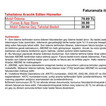Vodafone Mobil Ödeme Geç Tahsilatı Adında Haksız Para Alma