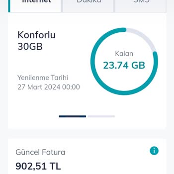 Google Play Sim Kart Kopyalamışlar