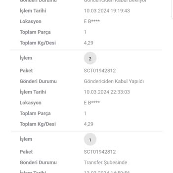 Scotty Firması Kargo Teslim Etmiyor Memnun Değilim