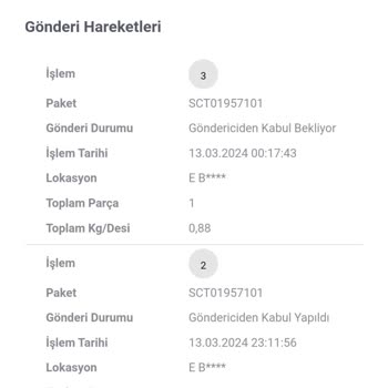 Scotty Kargo Teslim Süresi