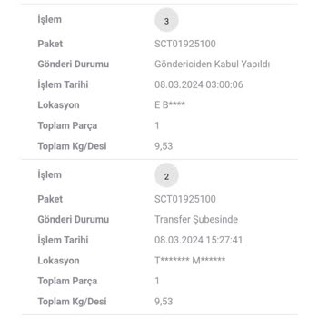 Scotty Kargo Teslim Süresi