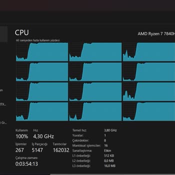 HP Victus Ryzen 7 4840hs İşlemci Sorunu