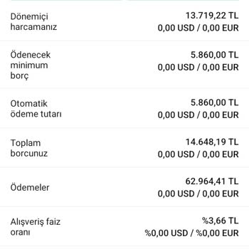 Toplam Faiz Ve Ücretler Garanti BBVA