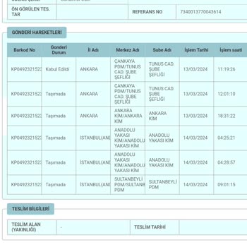 PTT Kargo Sultanbeyli Posta Dağıtım Merkezi Kargom İle İlgili İşlem Yapmıyor.
