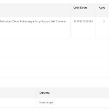 Mondy Shop Paramı Geri Ödemiyor